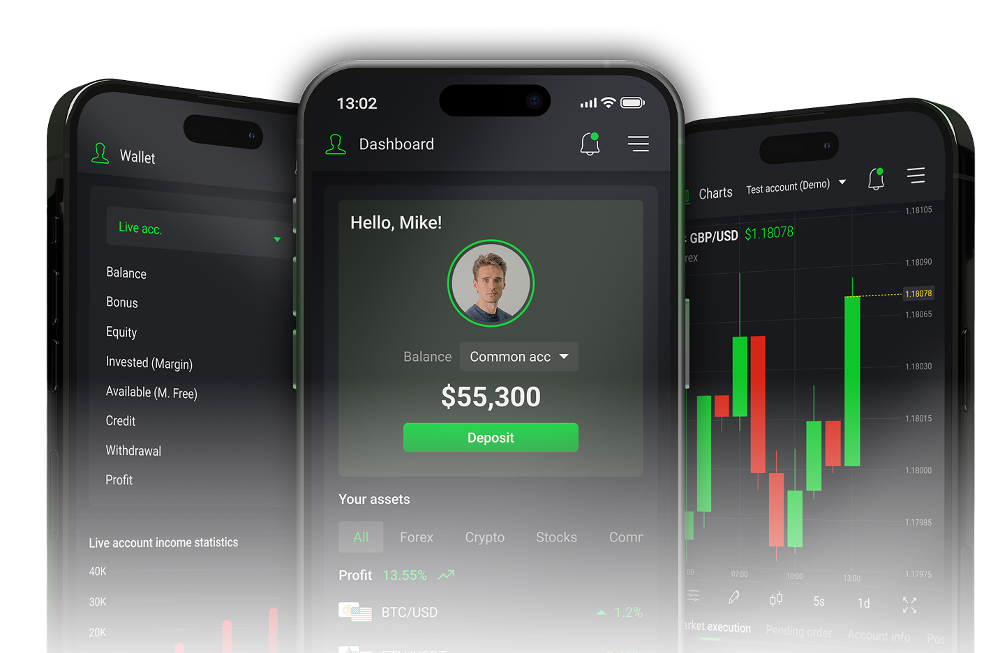 Iphone whit trading application