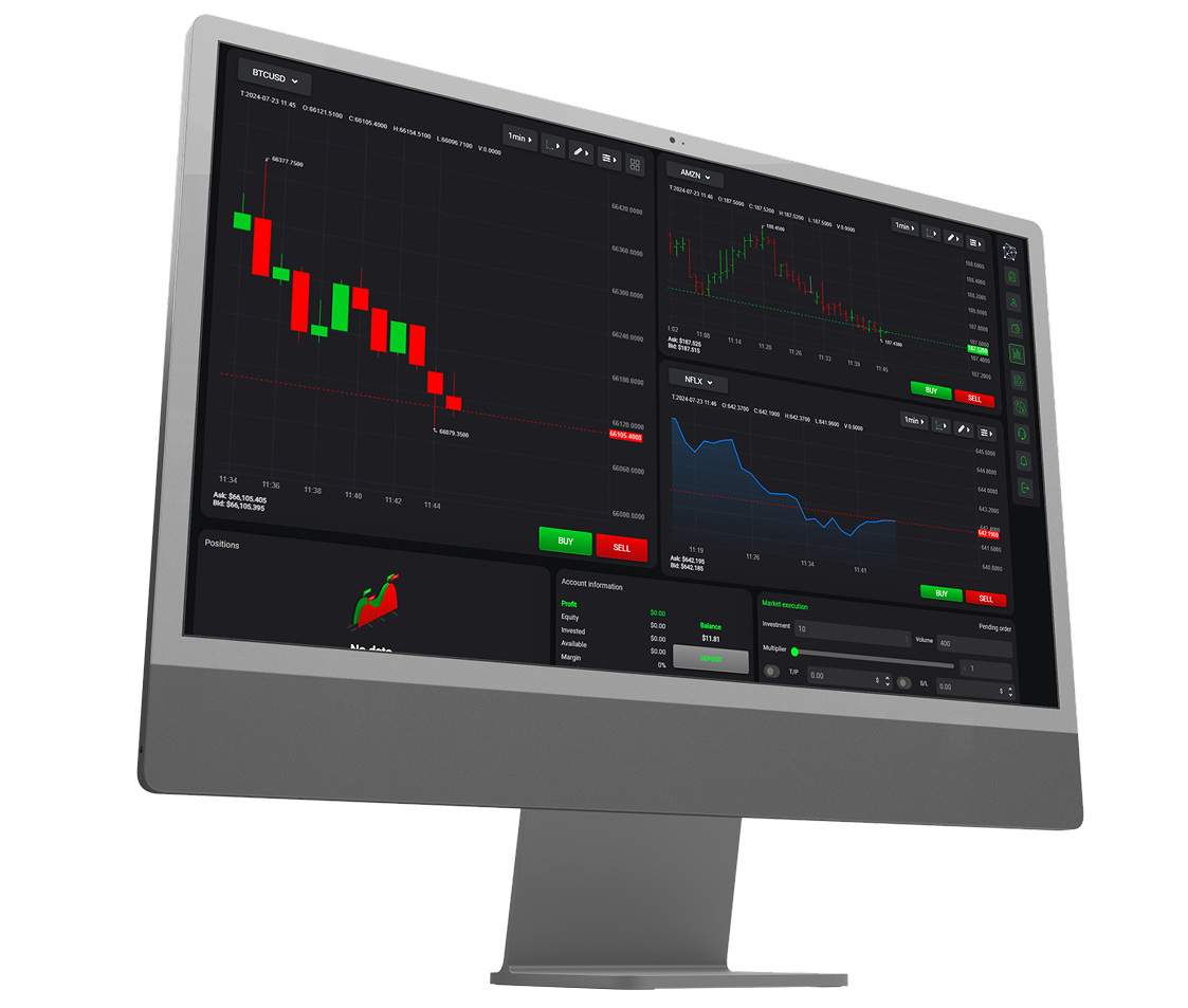 Imac monitor with trading platform